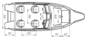 Berkut L-TwinConsole